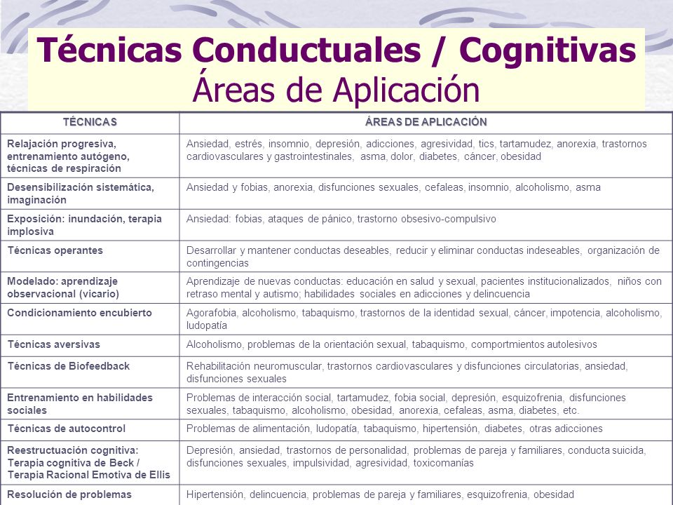 dsmt diabetes entrenamiento de autocontrol